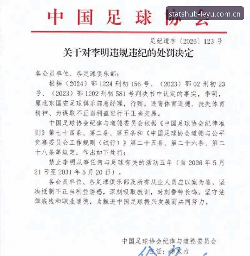 足协禁足名单vs行业自律：65人重罚背后的体育生态重塑