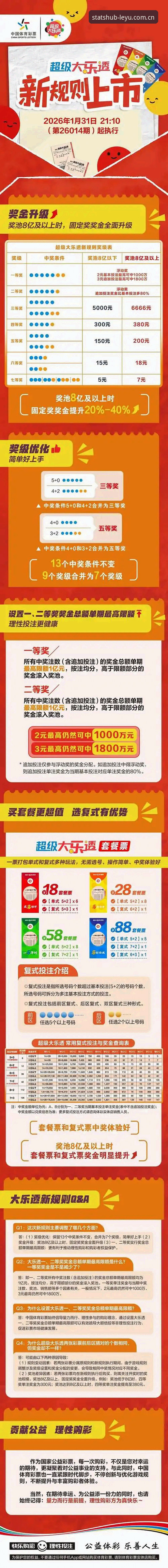 资深用户深度测评：乐鱼体育好用吗？7天实测数据告诉你真相