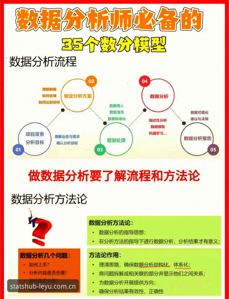 资深用户分享乐鱼官方网址使用心得：从数据小白到专业分析师的实战经验