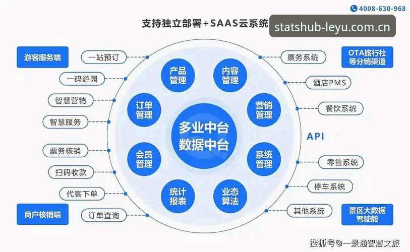 乐鱼iOS版功能详解与数据服务体验