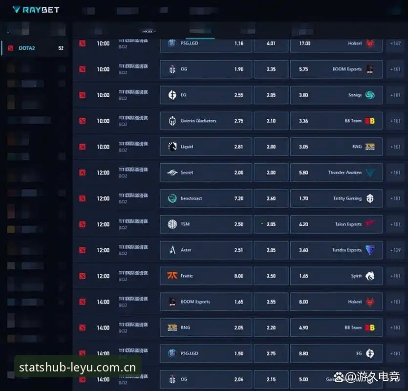都灵德比实战指南：雷竞技用户必备的赛前分析